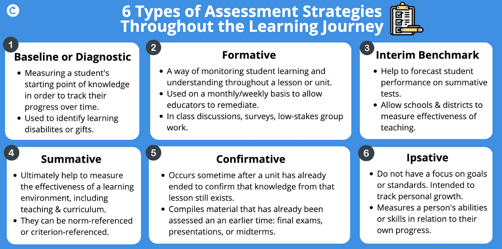 Assessment Strategies